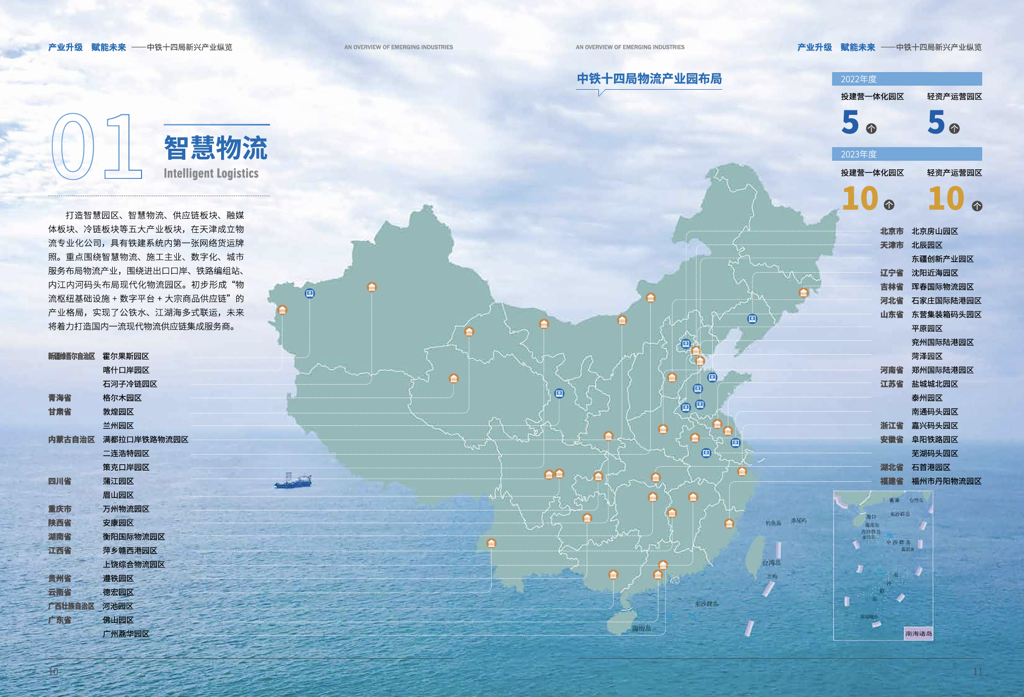 中铁十四局现代物流产业发展战略规划项目图片